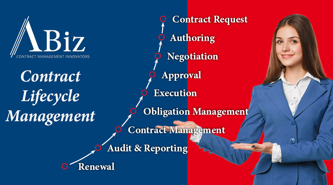 How To Manage Non-Standard Agreements Across The Contract Lifecycle Management
